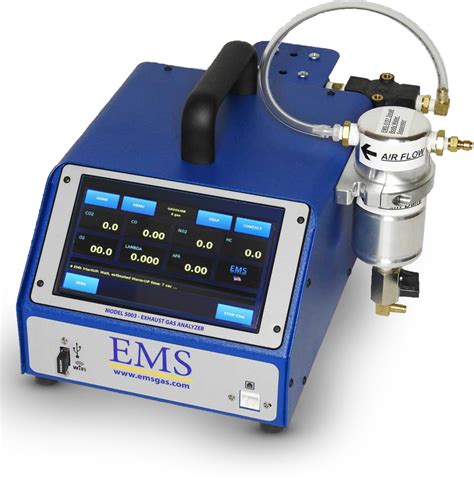 gas analysis kit|Gas Analyzer Systems .